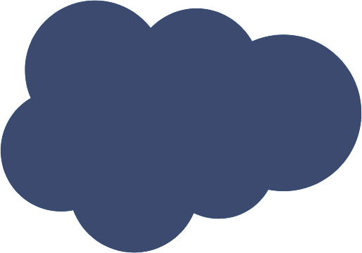 Salesforce